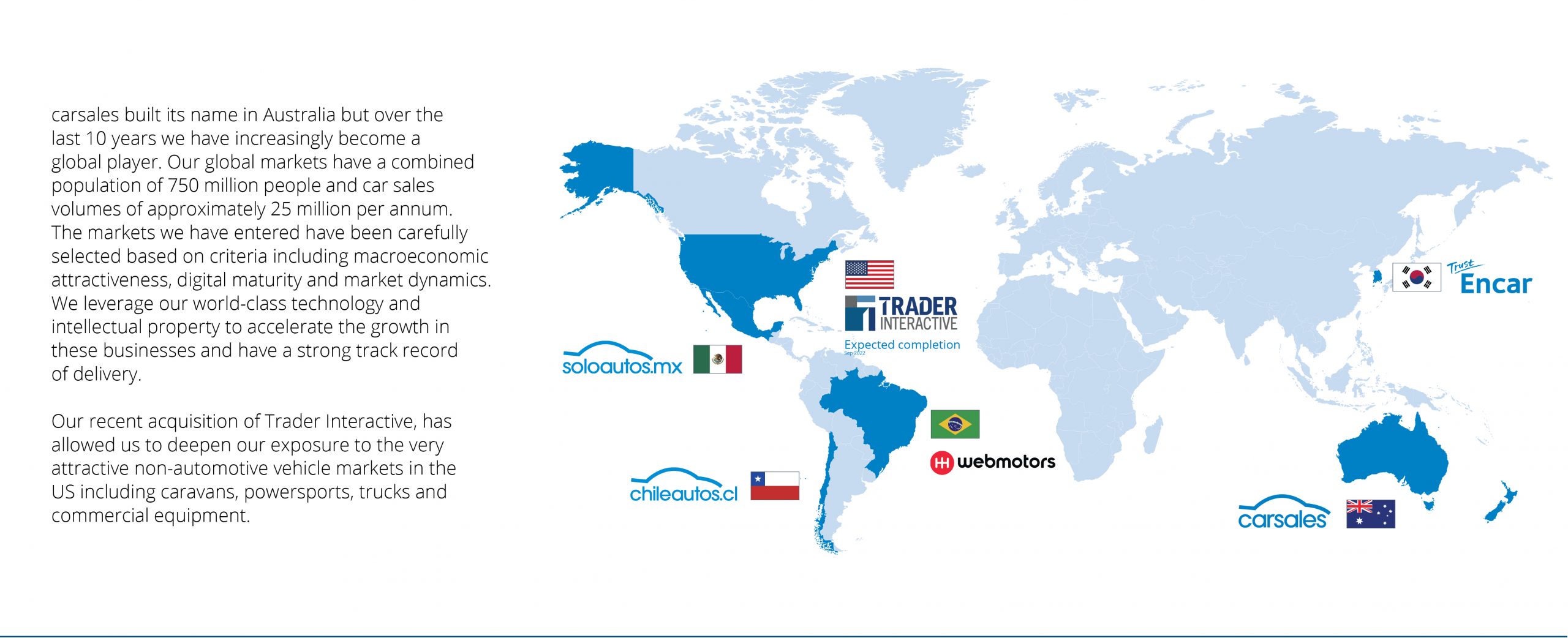 Carsales At a Glance Image 1